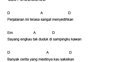 Kord Gitar Ebiet G Ade Perjalanan Ini - Seputar Jalan